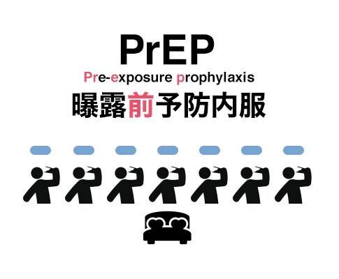 PEP